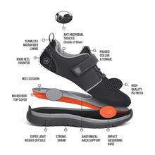 Load image into Gallery viewer, Anodyne No. 46 Sport Jogger Black/Grey